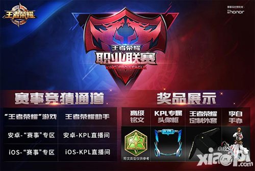 王者榮耀kpl總決賽競猜贏好禮 專屬頭像框等你拿