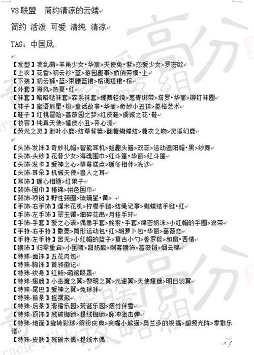 奇跡暖暖簡(jiǎn)約清涼的云端怎么搭配 8級(jí)聯(lián)盟凝砂之戰(zhàn)攻略