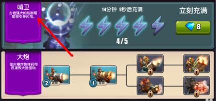 守衛(wèi)城堡哨衛(wèi)有什么作用 哨衛(wèi)怎么用