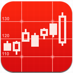 同花順手機(jī)炒股軟件