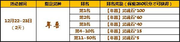 太極熊貓圣誕活動(dòng)