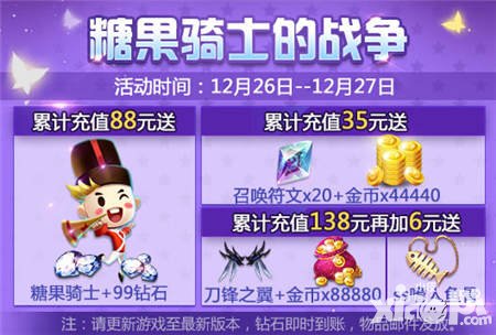 天天風之旅圣誕活動 繽紛豪禮送不停