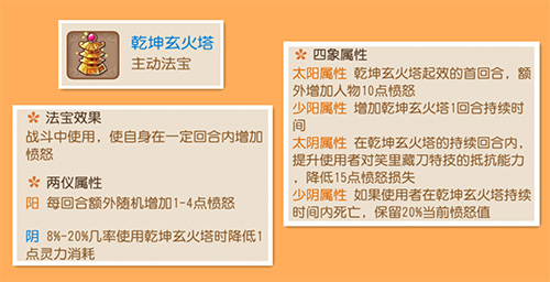 夢幻西游手游普陀法寶 普陀用什么法寶好