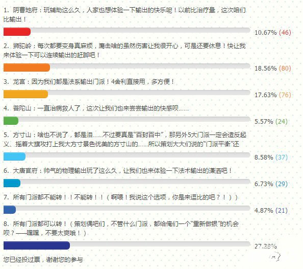 夢(mèng)幻西游手游什么門派可以轉(zhuǎn)魔王寨 轉(zhuǎn)魔王寨要什么門派