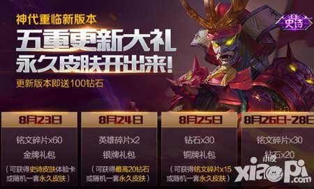 王者榮耀神代降臨活動(dòng)來(lái)襲 馬可波羅首周限時(shí)折扣