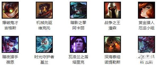 英雄聯(lián)盟11月25日免費(fèi)英雄更換公告 周免英雄有哪些