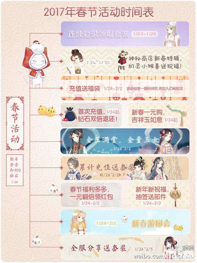 暖暖環(huán)游世界春節(jié)活動時間表