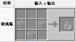 我的世界玻璃瓶合成方法介紹 玻璃瓶怎么合成