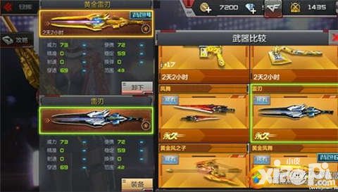 CF手游黃金雷刃綜合評測 黃金雷刃怎么樣