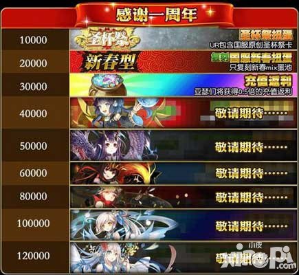 乖離性百萬(wàn)亞瑟王周年慶即將開(kāi)啟 感謝祭活動(dòng)預(yù)告放出