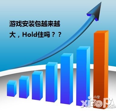 牛頓定律不可顛覆 《刀塔西游》如何做到“更好更小”