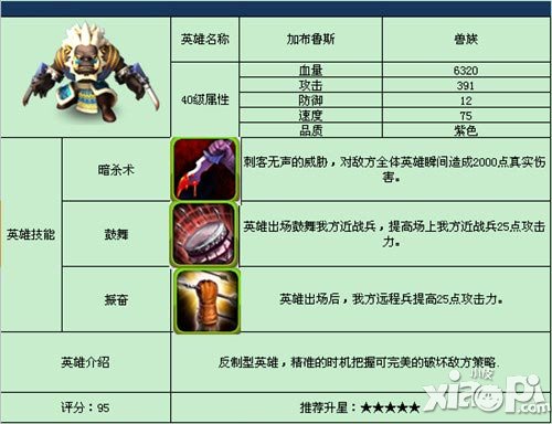 《戰(zhàn)塔英雄》刺客型獸族英雄 殺人于無形