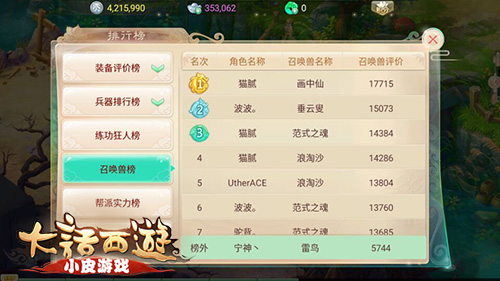 大話(huà)西游手游寵物排行榜 土豪玩家五只神獸現(xiàn)排行榜