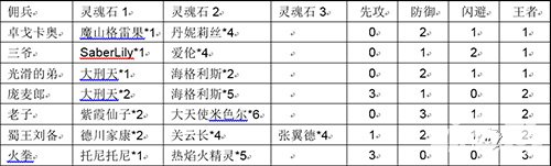 冒險(xiǎn)與挖礦11月24日維護(hù)更新公告 新功能合戰(zhàn)開啟