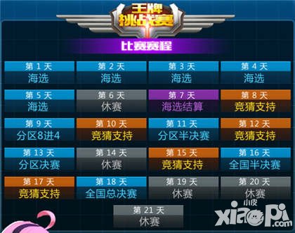 全民飛機(jī)大戰(zhàn)王牌挑戰(zhàn)賽1月賽季開啟 全民競猜得鉆石