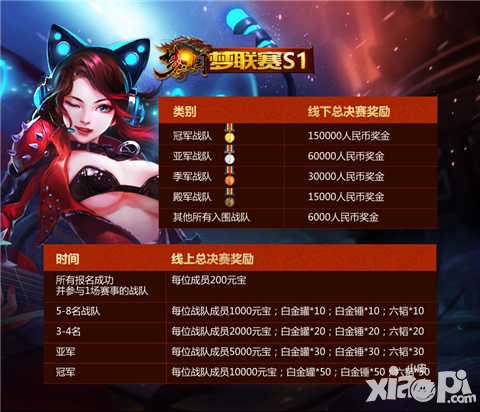 夢三國手游夢聯(lián)賽S1啟動 30萬現(xiàn)金大獎等你來戰(zhàn)