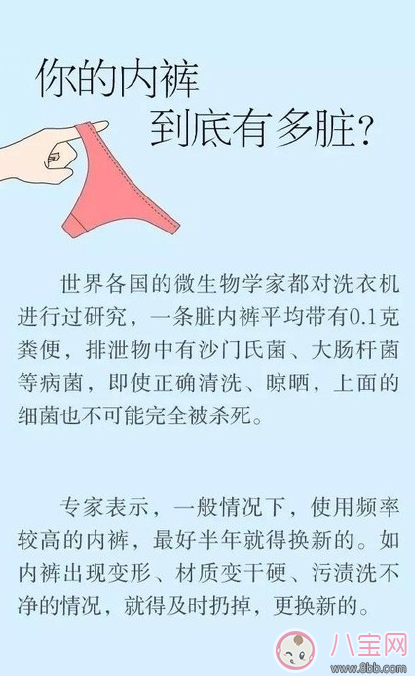 內(nèi)褲穿錯影響生育是真的嗎 男女生健康內(nèi)褲是什么標準