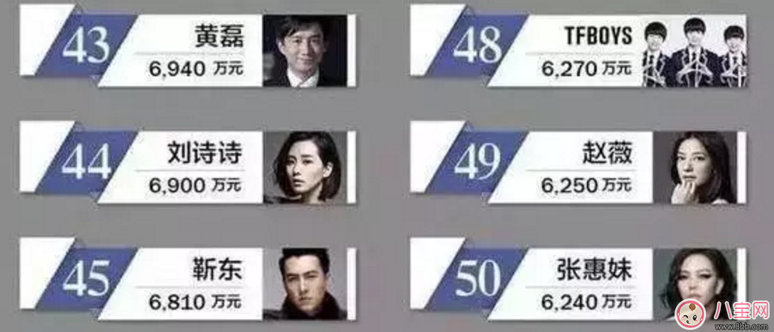 孫莉生第三胎 黃磊再當?shù)?超生罰款多少錢