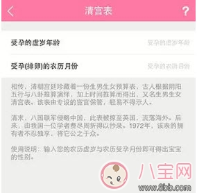 林心如愛吃甜食生女孩  懷孕如何測男女