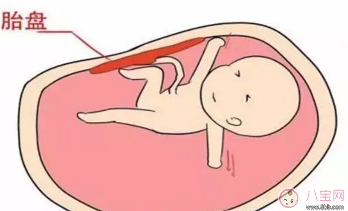 胎盤三級(jí)就已經(jīng)老化了嗎 胎盤老化判斷標(biāo)準(zhǔn)