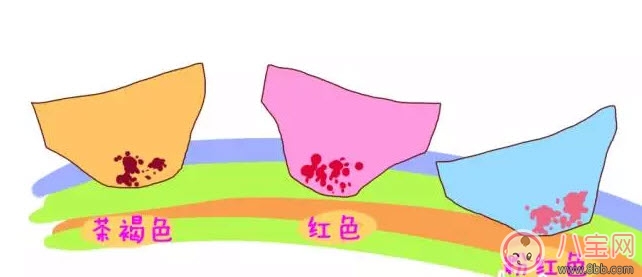 什么是孕晚期見(jiàn)紅 孕晚期見(jiàn)紅肚子疼怎么辦