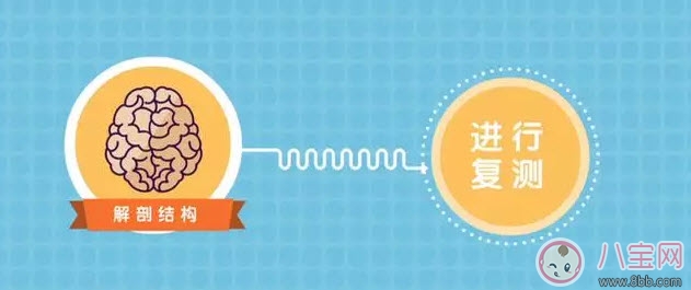 從懷孕到生要做幾次b超 懷孕做多少次b超合適(孕期b超時(shí)間表)