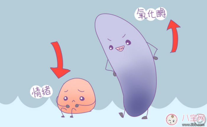 產(chǎn)后三大禁忌 坐月子期間要注意的三個禁忌