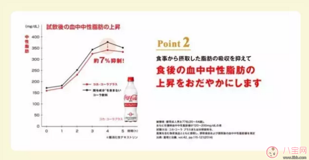 產(chǎn)后想靠網(wǎng)紅減脂可樂減肥靠譜嗎？網(wǎng)紅減脂可樂真能越喝越瘦？