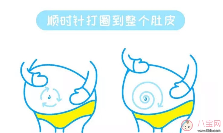 明星用什么防止妊娠紋 為什么女明星沒有和妊娠紋 明星用什么防止妊娠紋 為什么女明星沒有和妊娠紋