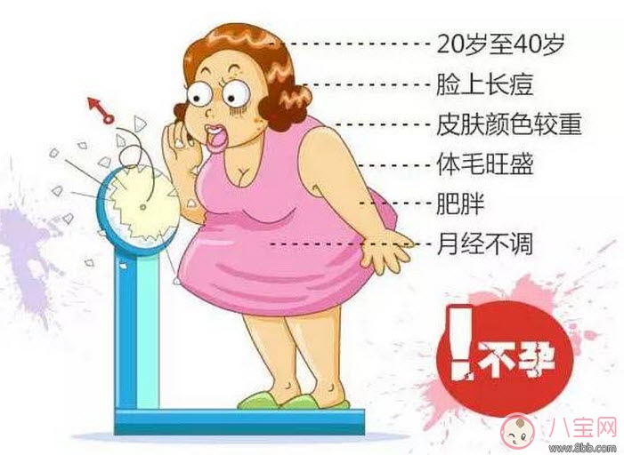 昆凌三胎計(jì)劃，昆凌多囊性卵巢癥候群是什么病