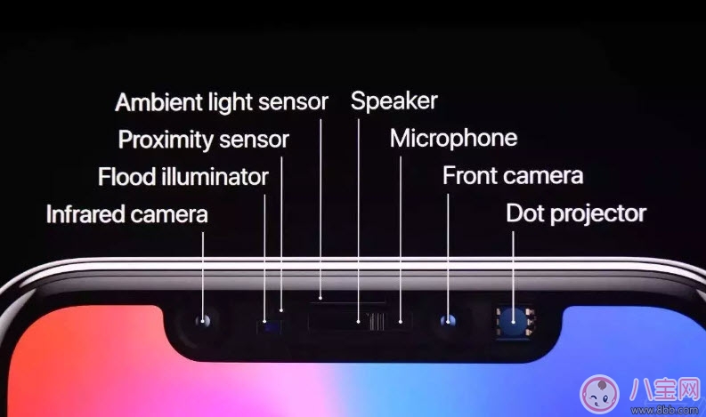 iPhone 8和iPhone x機(jī)型配置對比分析 iPhone 8和iPhone x哪個(gè)好 iPhone 8和iPhone x機(jī)型配置對比分析 iPhone 8和iPhone x哪個(gè)好