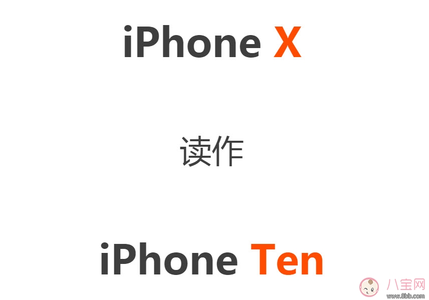 iPhone X怎么讀 為什么iPhone X讀作iPhone Ten(庫(kù)克怎么讀iPhone X)