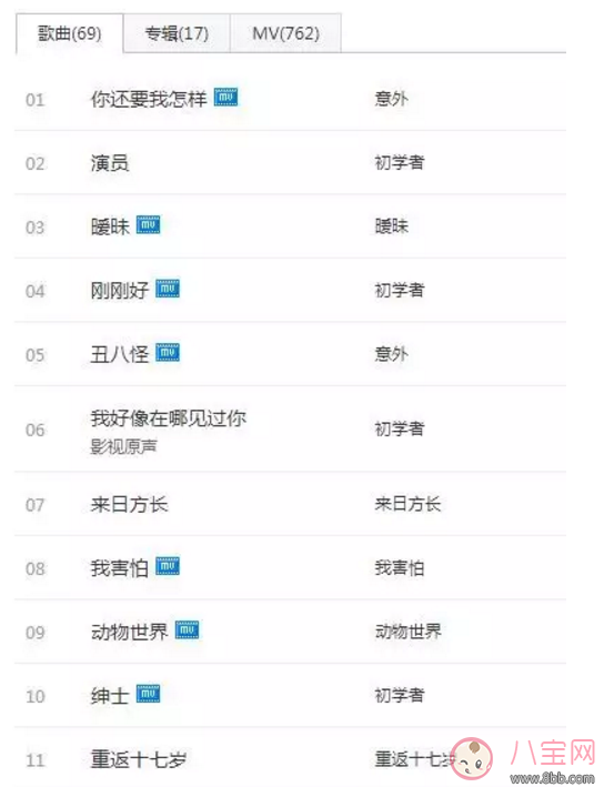 人生巔峰的薛之謙為什么把所有的一往情深都給了同一個人？