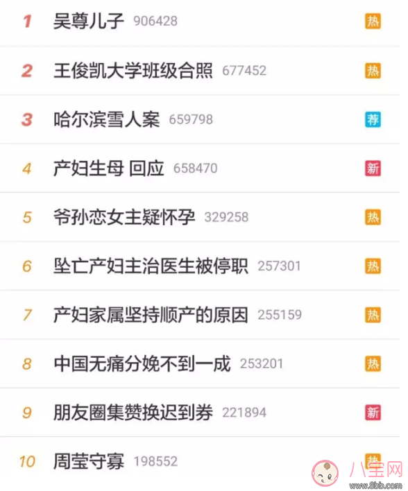 吳尊有孩子成了好爸爸，周渝民有孩子學(xué)會(huì)了顧家