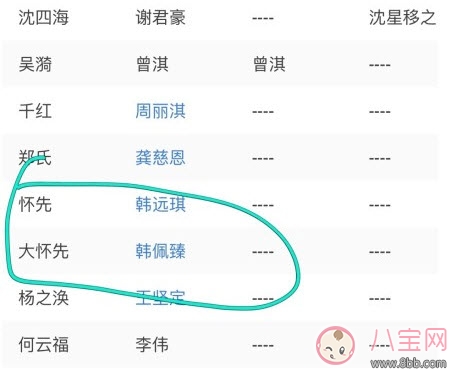 那年花開(kāi)月正圓吳聘周瑩孩子生下來(lái)了嗎 周瑩孩子是親生的嗎吳聘的嗎