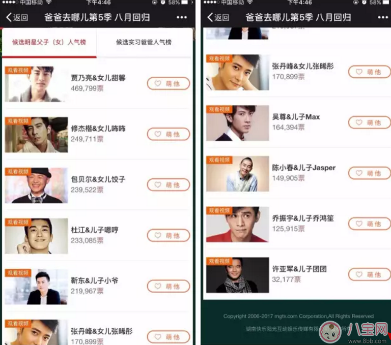 《爸爸去哪兒》周杰倫女兒干爹劉畊宏是嘉賓 能看到周杰倫嗎？