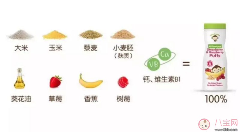 范瑋琪的寶寶也在吃 家佳樂課堂輔食寶寶口糧必囤