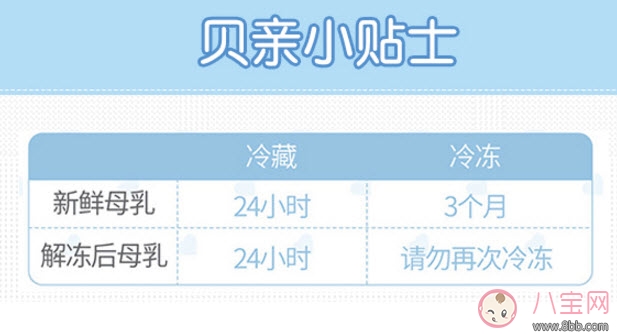 母乳儲存袋哪個牌子好 貝親母乳保存袋怎么樣