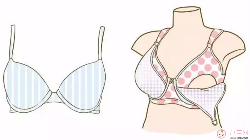哺乳內(nèi)衣買(mǎi)什么樣的好 哺乳內(nèi)衣應(yīng)該什么時(shí)候開(kāi)始穿