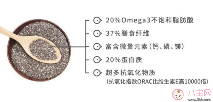 奇亞籽孕婦能吃嗎 孕婦吃奇亞籽的好處壞處有哪些