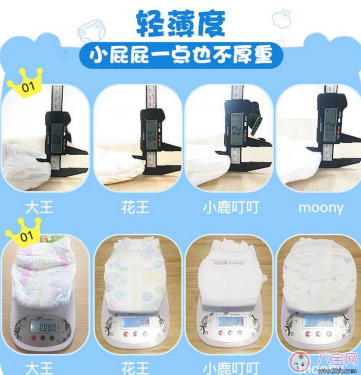 紙尿褲測(cè)評(píng) 進(jìn)口紙尿褲和國(guó)產(chǎn)紙尿褲哪個(gè)好