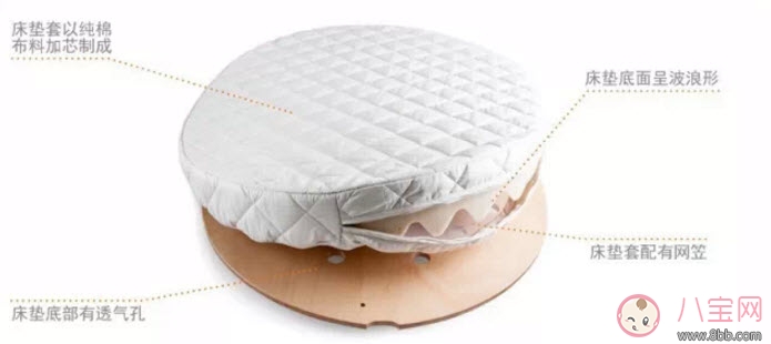 徐若瑄在兒子V寶同款嬰兒床 靈活多變又安全