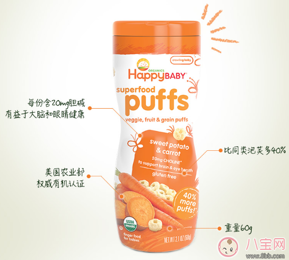 媽媽是超人米粒同款輔食泡芙 米粒愛吃的美味泡芙