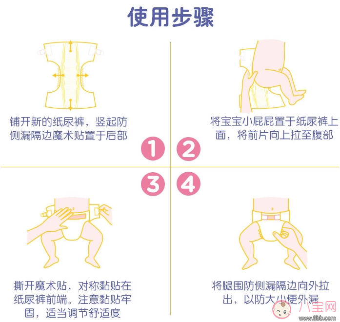 漂漂羽毛尿不濕有哪些亮點 章子怡代言漂漂羽毛關(guān)注度高