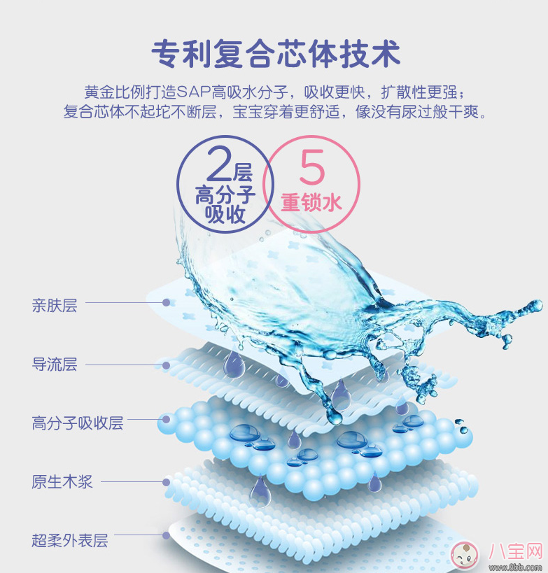 漂漂羽毛是什么牌子 章子怡漂漂羽毛這個牌子怎么樣 漂漂羽毛是什么牌子 章子怡漂漂羽毛這個牌子怎么樣