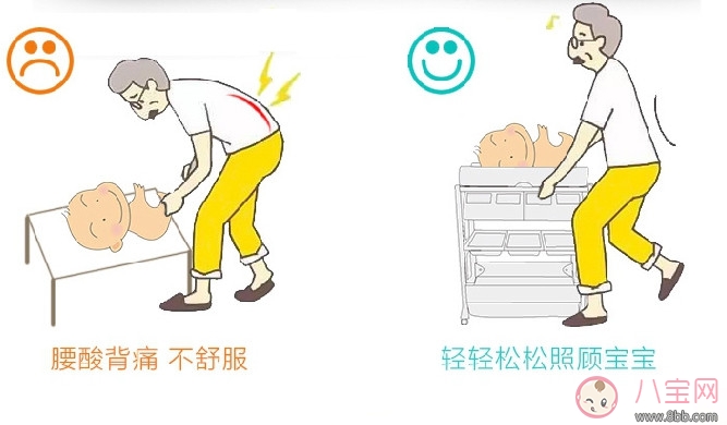 實(shí)用工具尿布臺 減少媽媽腰部傷害的孕期神器