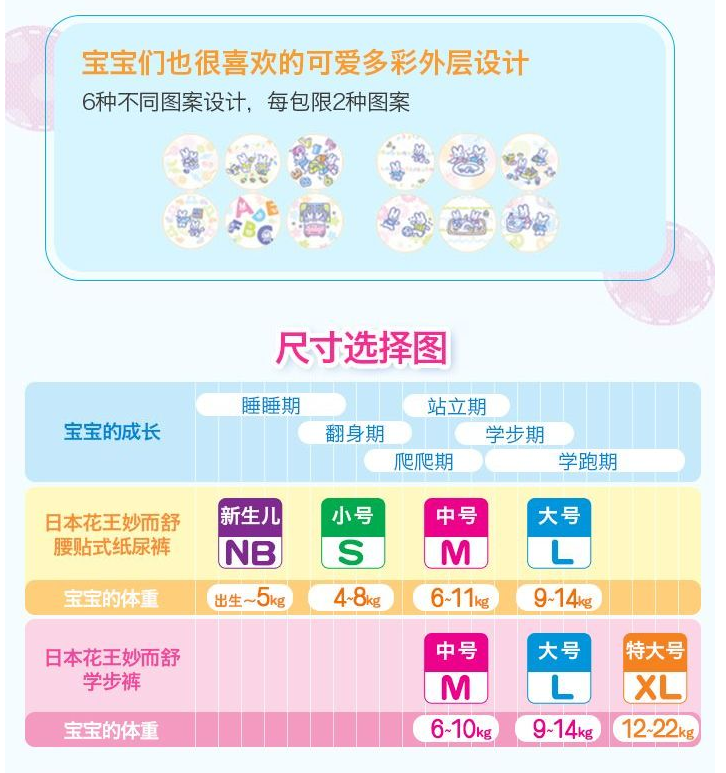 merries紙尿褲怎么樣 merries花王紙尿褲評(píng)測(cè) merries紙尿褲怎么樣 merries花王紙尿褲評(píng)測(cè)