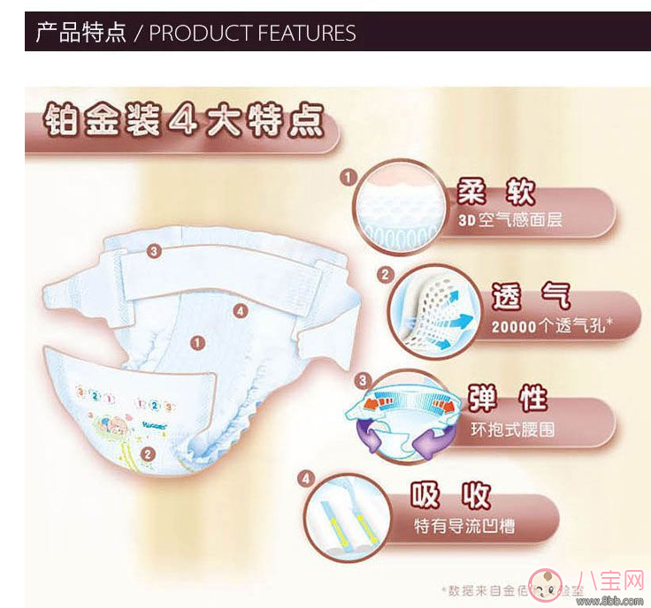 好奇紙尿布怎么樣   好奇紙尿布測(cè)評(píng)