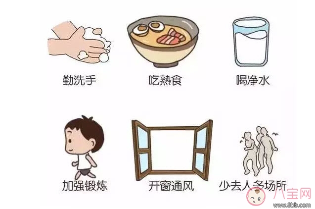 小兒皰疹性咽峽炎能自愈嗎 寶寶皰疹性咽峽炎癥狀有哪些吃什么藥好呢