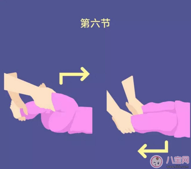 嬰兒被動操姿勢步驟圖解 寶寶做被動操有哪些注意事項